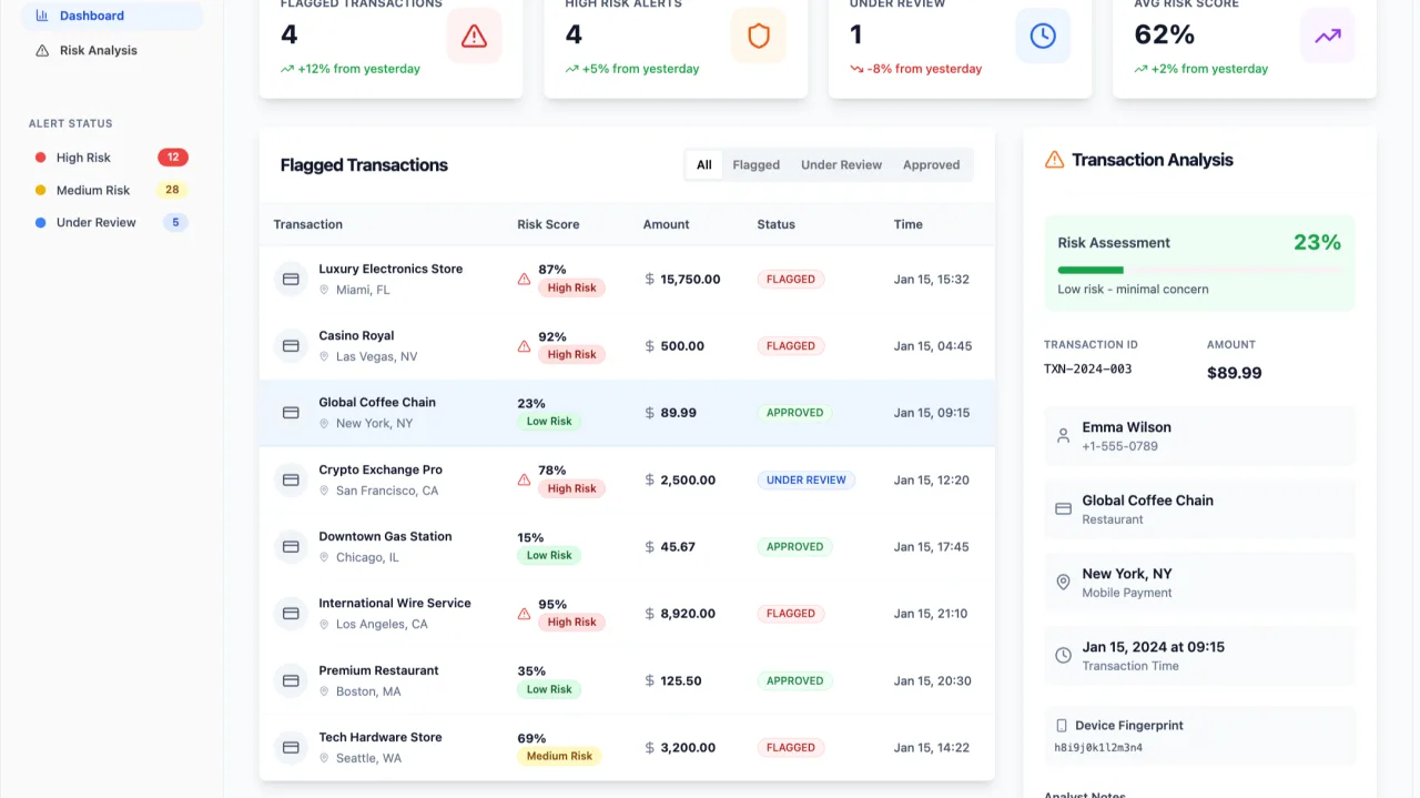 Example deal board app made with AI, listing deals with risk scores, amounts and statuses next to a deal analysis panel